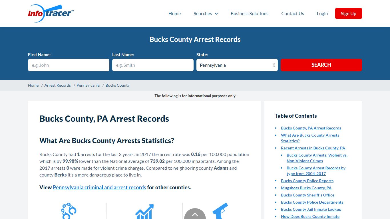 Bucks County, PA Jail Inmates, Arrests & Mugshots - InfoTracer